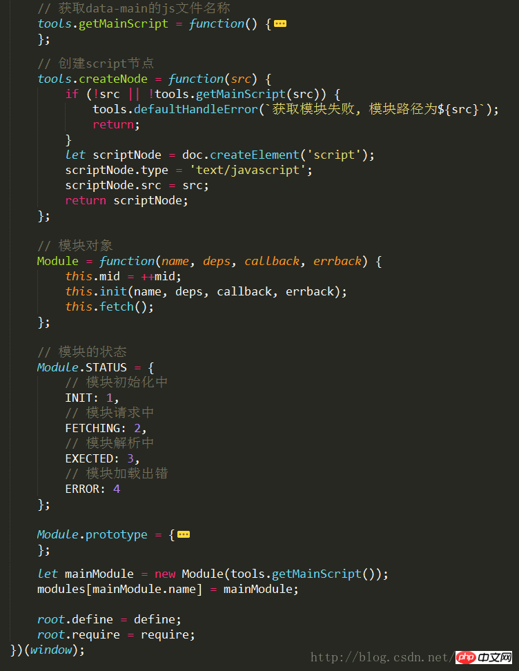 So implementieren Sie einen einfachen Modullader mit js代码