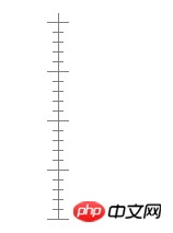 css縱向標尺如何製作