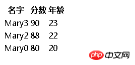 필터 및 맞춤 필터 소개