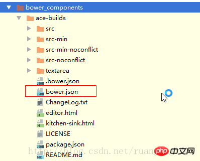 Configuration method of bower overrides