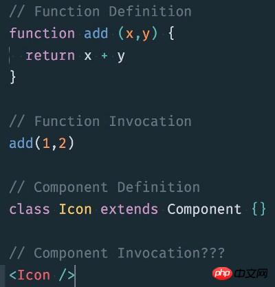 Erkundung der internen Mechanismen von React