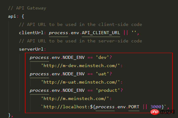 Questions about Node environment variable process.env