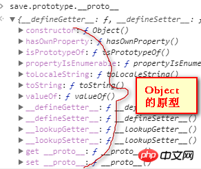 js中關於原型鏈與繼承的理解