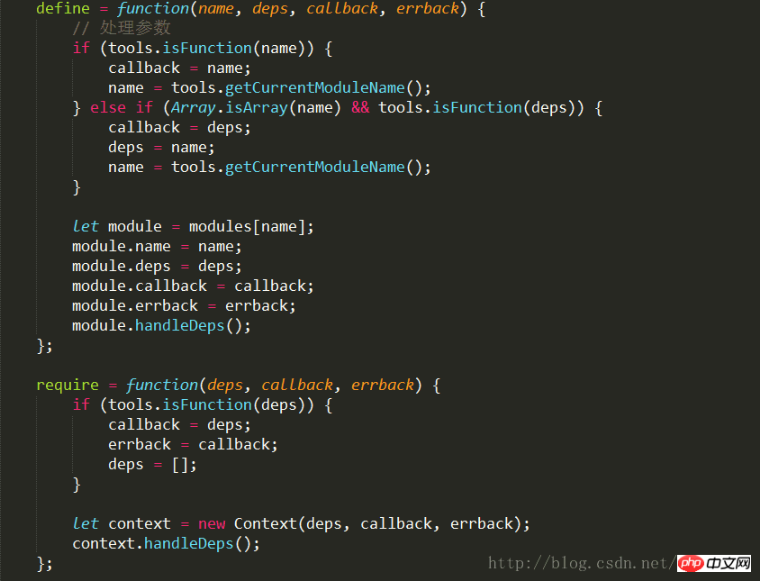 So implementieren Sie einen einfachen Modullader mit js