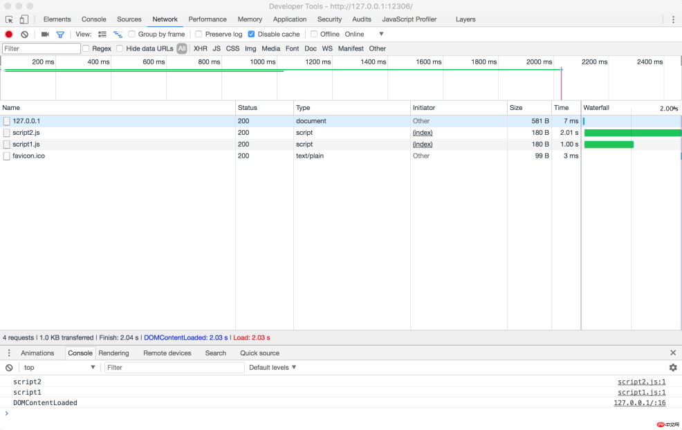 スクリプトタグでの非同期および遅延の使用