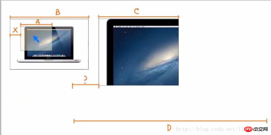 How to implement the magnifying glass function using JS