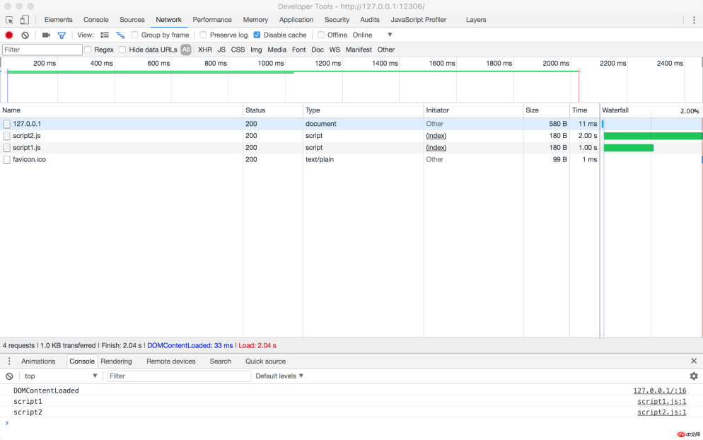Async and defer usage in script tags