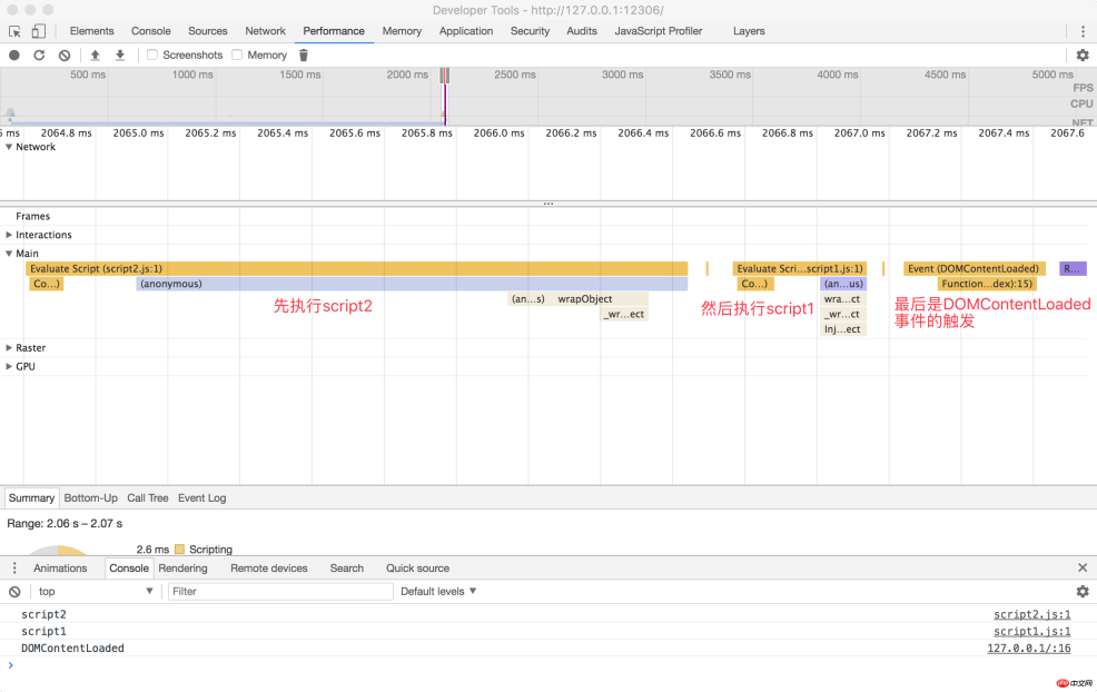 スクリプトタグでの非同期および遅延の使用