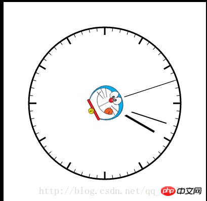 Use Canvas to implement clock rotation