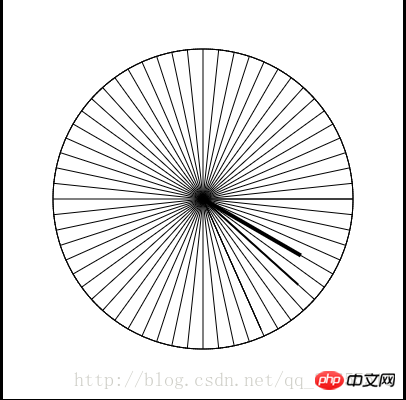 Canvas を使用してクロックの回転を実装する