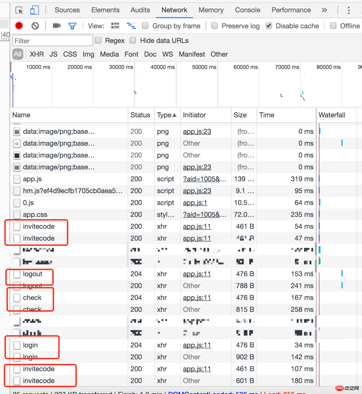 A brief discussion about preflight requests