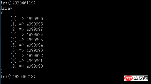 PHP heap implements TopK algorithm example