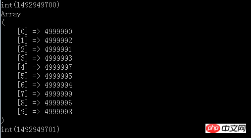 PHP heap implements TopK algorithm example