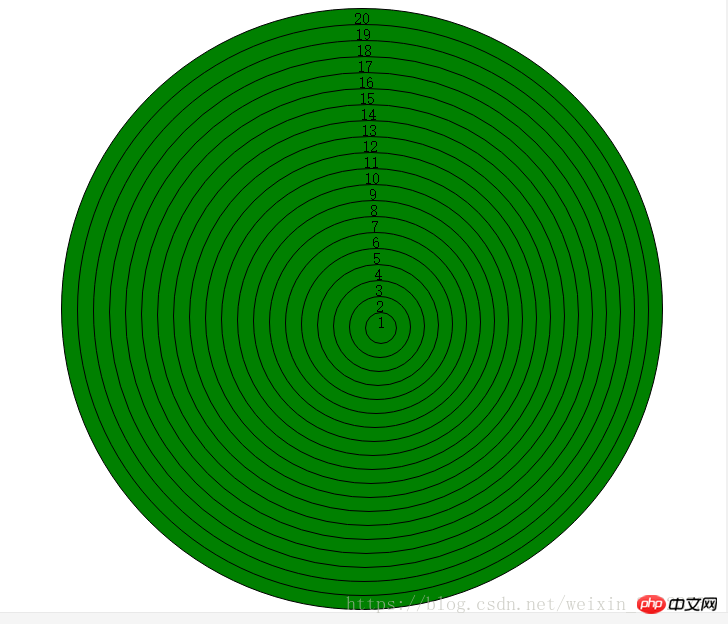 Code for drawing arrow targets using js and css