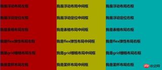 Examples of six CSS three-column layout methods