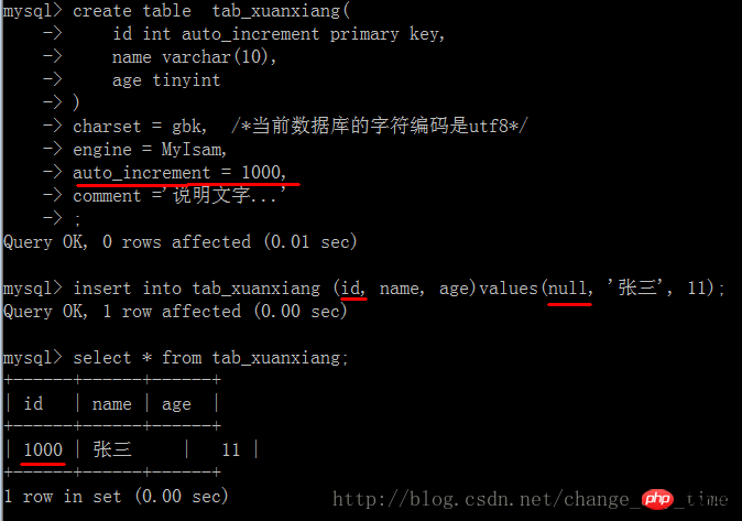 Explication détaillée des exemples dopérations de table de données MySQL