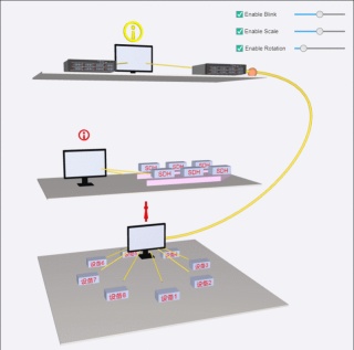 3D network topology diagram of HTML5 WebG