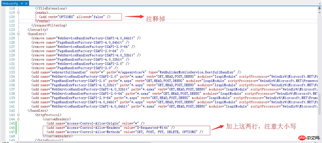 最全ajax跨域解决方案