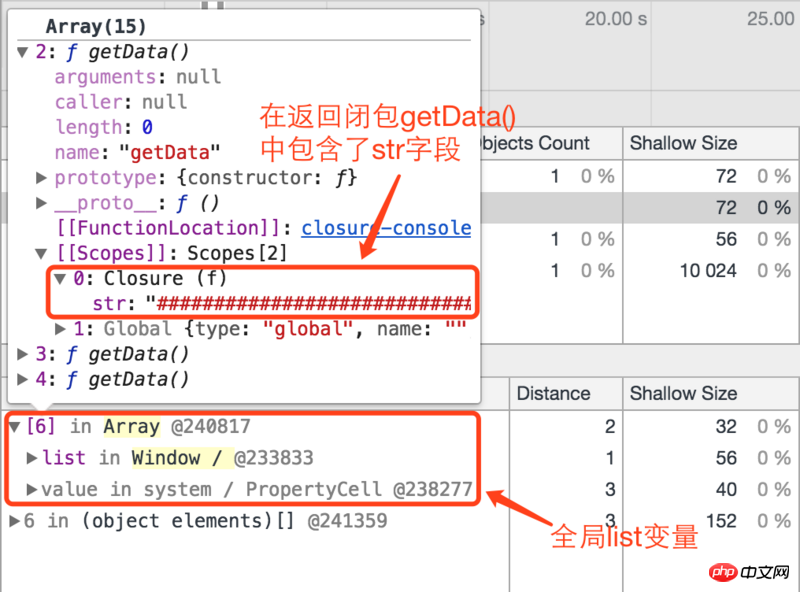 常见的JavaScript内存泄露 