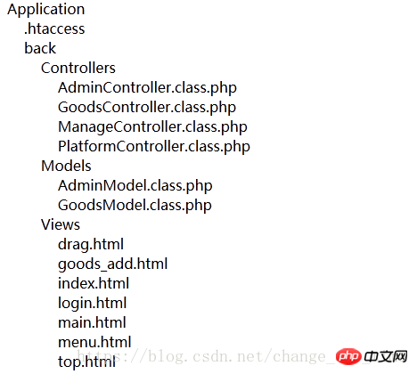 PHPディレクトリの操作例