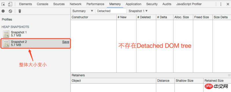 常见的JavaScript内存泄露
