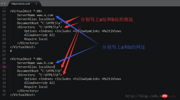 修改Detailed examples of the principles of Ajax cross-domain requests