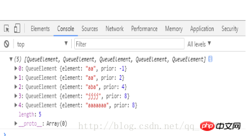 Implementierung des Codes für die gemeinsame Nutzung von JS-Stack-, Warteschlangen- und verknüpften Listendatenstrukturen