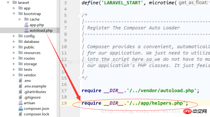 How to create custom public functions in larave5.4