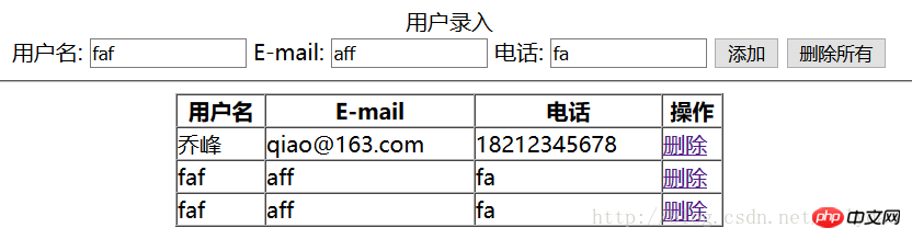 一个简单的用户信息操作