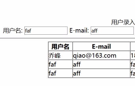 사용자 정보 테이블 추가, 삭제 기능의 jQuery 구현 상세 예