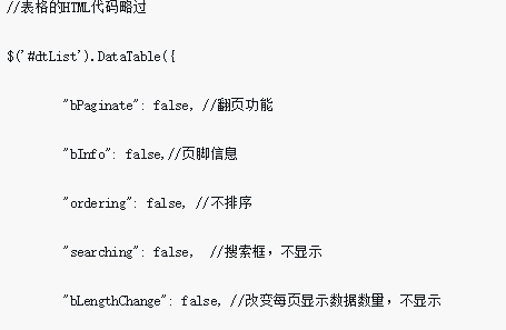 Partage de technologie de développement de pagination DataTables du plug-in jQuery