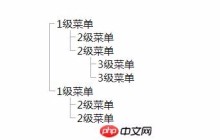 纯css实现树形结构方法教程