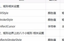 canvas的视频遮罩插件实例分享