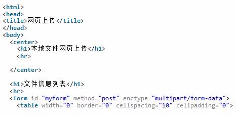 Beispielfreigabe für den asynchronen Upload von Struts1- und JQuery-Formulardateien