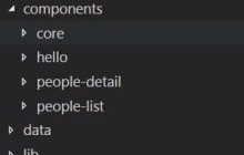 AngularJS使用ui-route实现多层嵌套路由