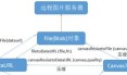 JS中图片压缩实现方法
