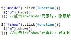 jQuery-Steuerelement zum Ausblenden und Anzeigen von Beispielfreigaben