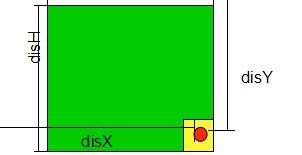 JS implémente le glisser-déposer pour modifier la taille des objets