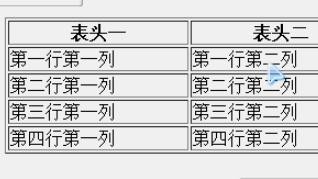 テーブル内のマウスクリック位置の行番号と列番号を取得する方法