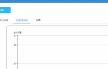vue.js将echarts封装为组件一键使用