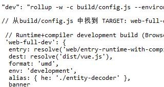 Vue ソース コード エントリ ファイルのサンプル分析