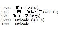 Linux与Windows编码不一致如何解决