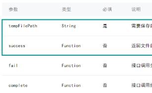 微信小程序文件类API详解