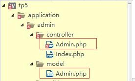 Implementation method of paging query function in thinkPHP5 framework