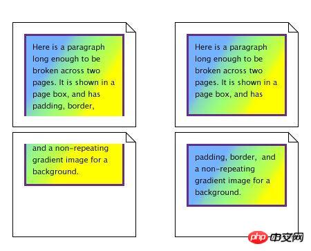 CSS のヒント 段落の各行にグラデーション テキスト効果を実装する方法