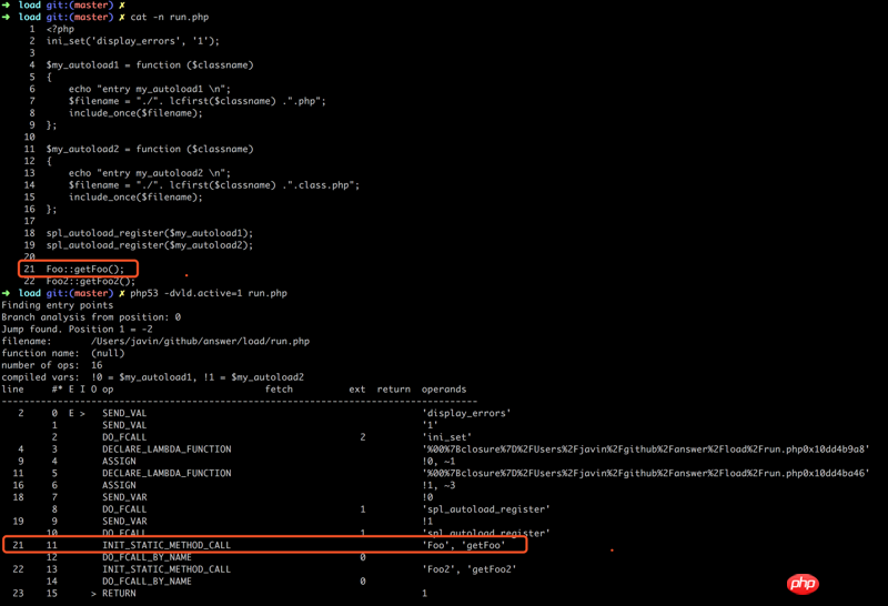 In-depth summary of PHP automatic loading