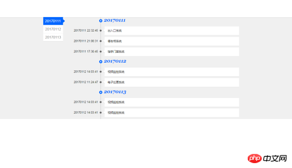 Mehrere schöne Timeline-Tutorials, implementiert mit Jquery