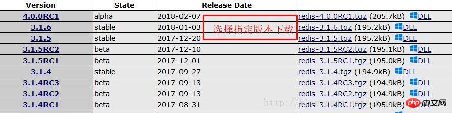 Redis拡張コード共有をPHPでウィンドウにインストールする方法