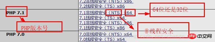 창에서 PHP로 Redis 확장 코드 공유를 설치하는 방법