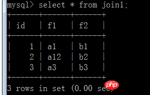 mysql接続クエリ例の詳しい説明